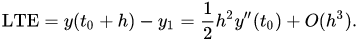 LTE