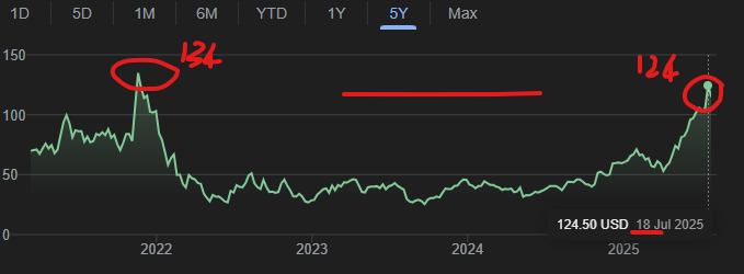 CONNECTING WITH CONFIDENCE ON ROBLOX INTRODUCING TRUSTED visual data 2