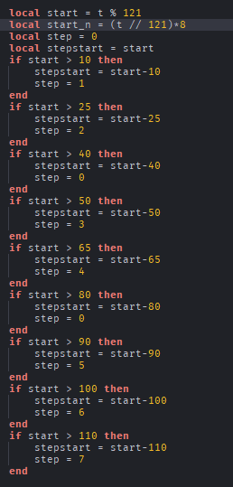 AudioPlayers don't always play the sound as intended - Engine Bugs ...