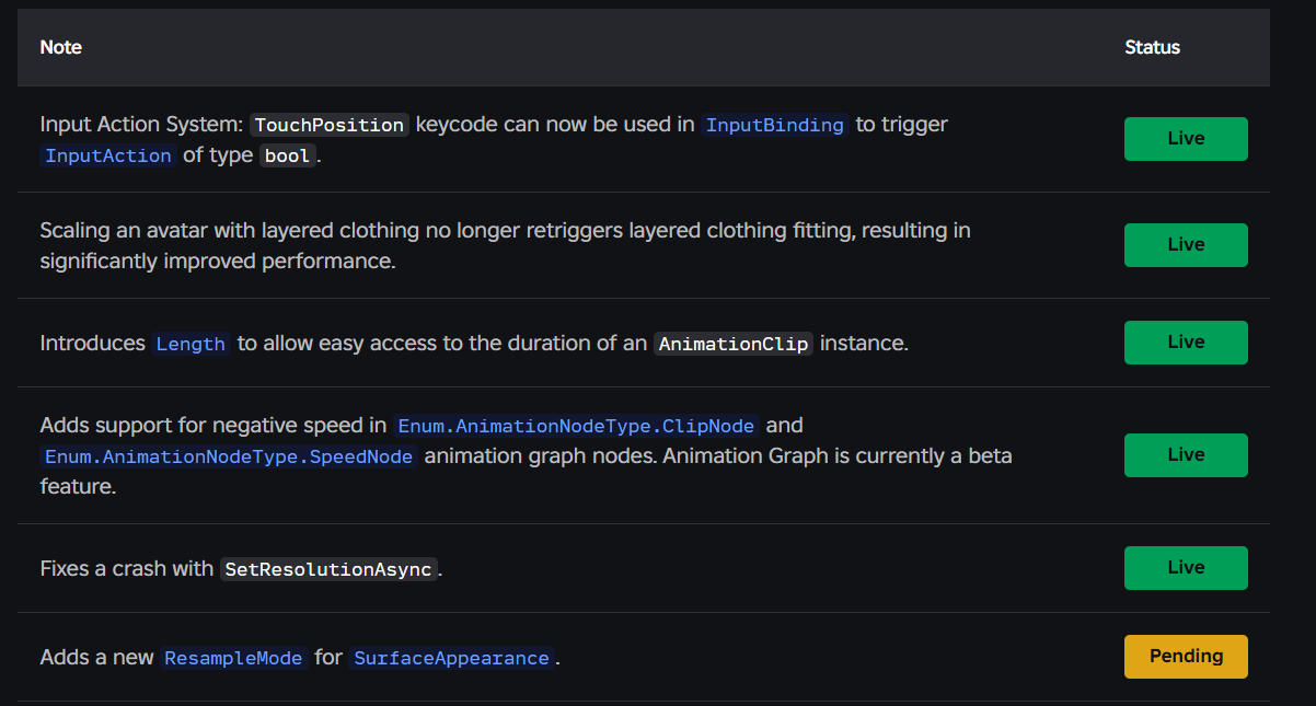 Weekly Recap May 11 To May 15 2026 Developer Forum