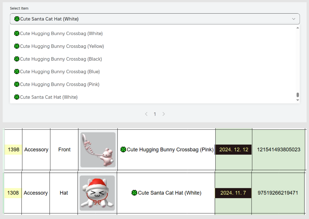 All items are not appear in the Item Sponsored Ads list - Roblox