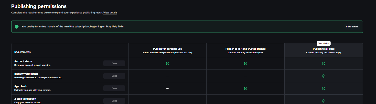 Cant Publish To All Ages With Met Criteria - Platform Usage Support ...