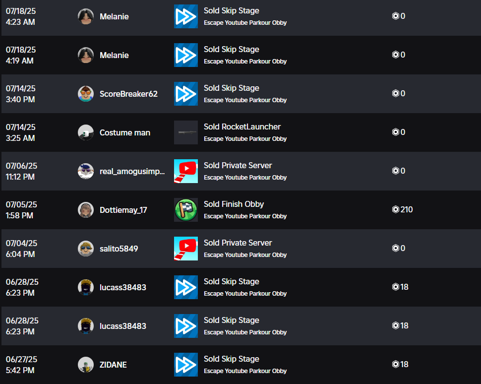 Sales are giving 0 robux! - Cloud Services Bugs - Developer Forum | Roblox