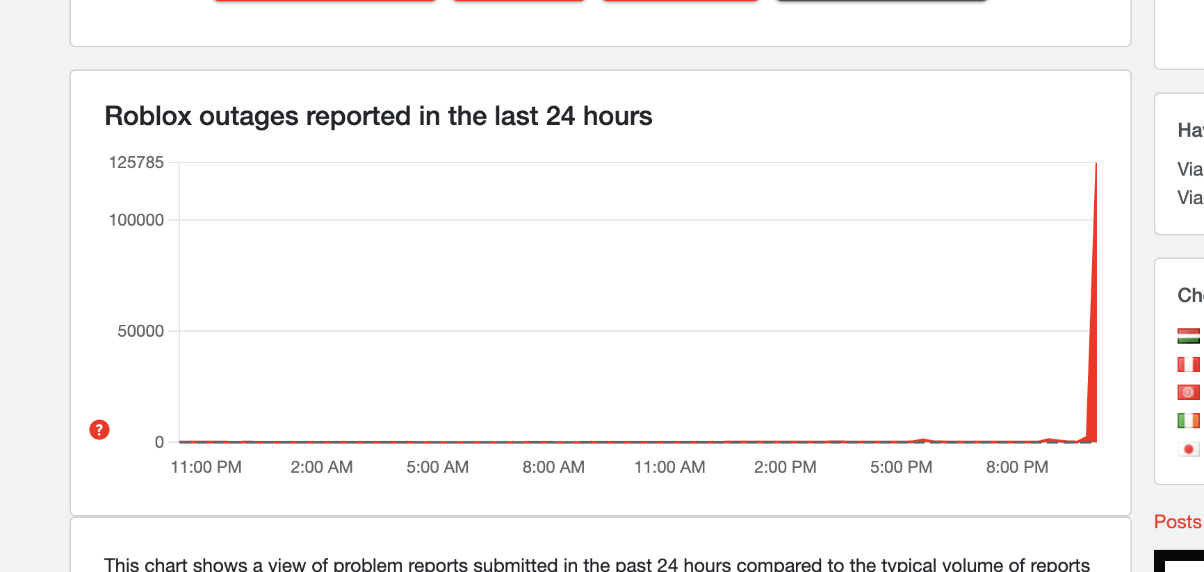 Roblox Is Unusable Right Now Roblox Application And Website Bugs 