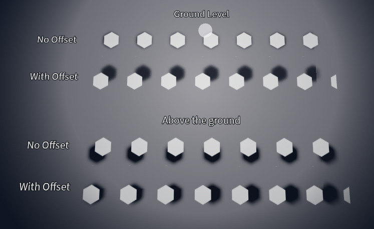 Shadows do not respect Texture's OffsetStudsU / OffsetStudsV - Engine ...