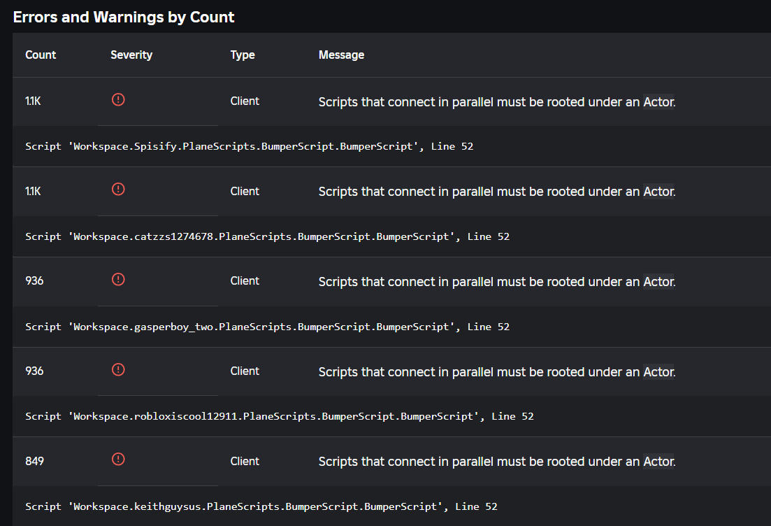 Scripts under actors dont start up and disconnect properly - Engine ...